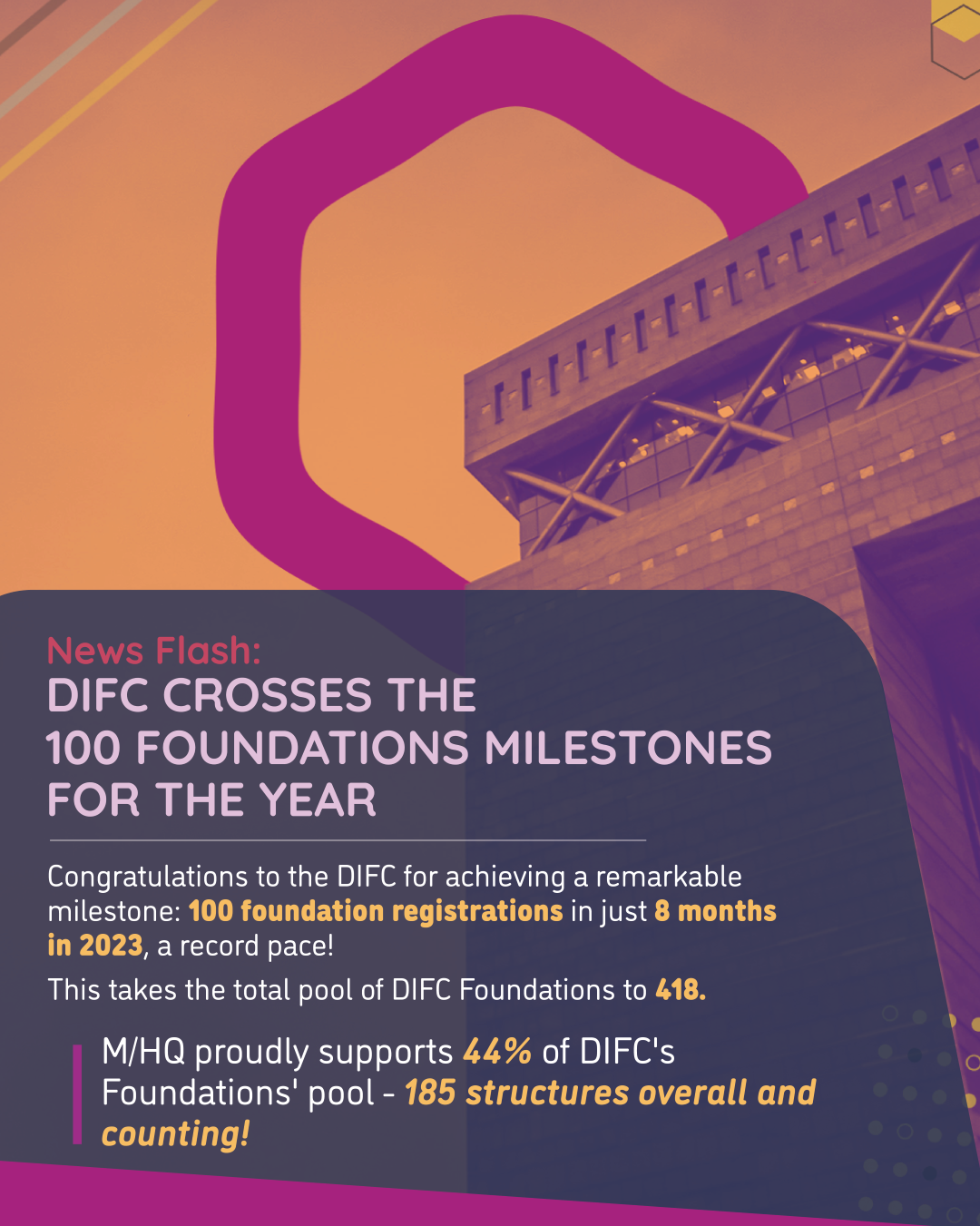 Newsflash: DIFC Hits The 100+ Foundations Milestones For The Year