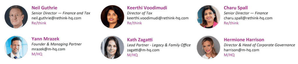 Neil Guthrie, Keerthi VBoodimudi, Charu Spall, Yann Mrazek, Kath Zagatti and Hermione Harrison present this spotlight series